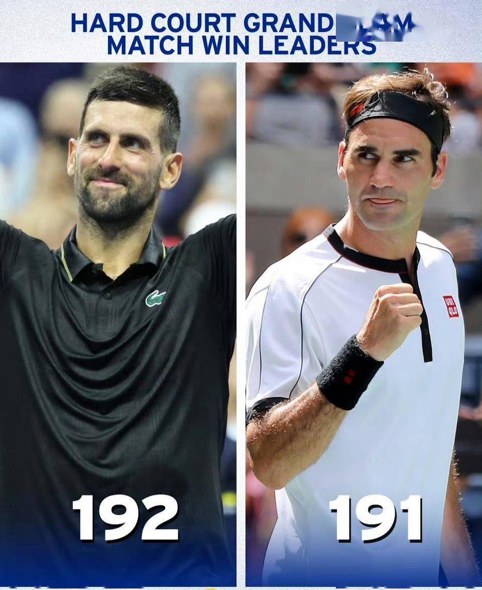 西班牙网球队轻取日本网球队，费德勒打破历史纪录的简单介绍