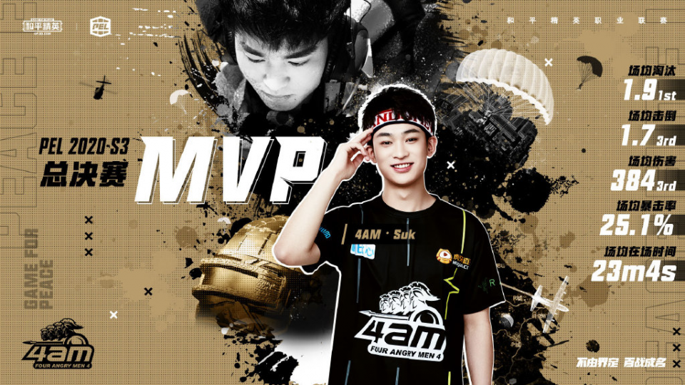 关于绝地求生再创历史，冠军实至名归的信息